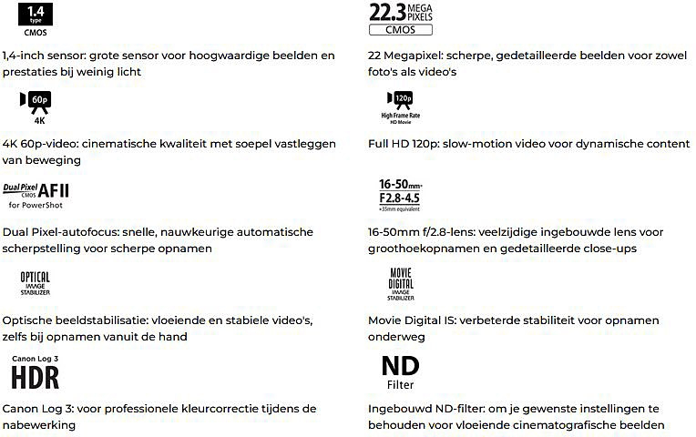 Spcifications Canon Powershot V1