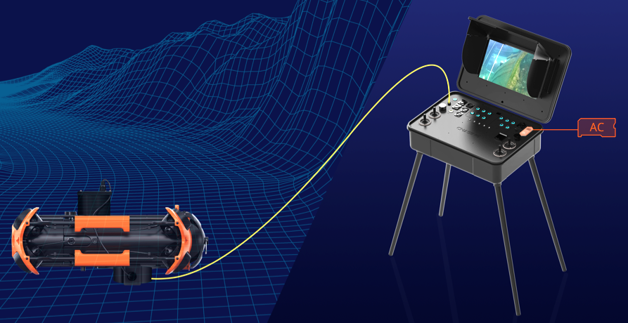 Unlimited Battery Life with AC & DC Power Supply Unlimited Battery Life with AC & DC Power Supply