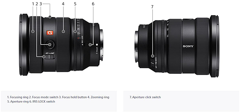 Sony SEL 16-35mm FE f/2.8 GM II lensbediening